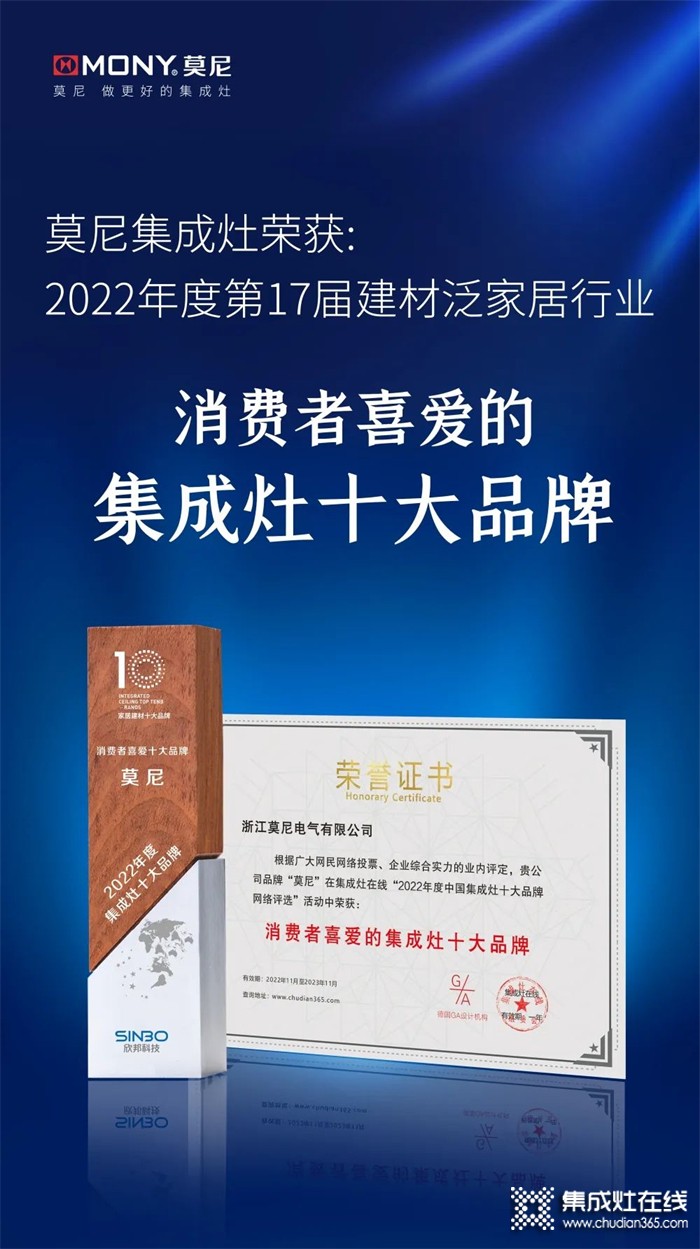 莫尼集成灶榮獲2022年度第17屆建材泛家居行業(yè)頒獎盛典——消費者喜愛的集成灶十大品牌！