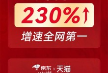 天貓京東蒸烤一體單品銷冠，銷售額7000萬(wàn)+，帥豐打響雙11第一戰(zhàn)！！ (991播放)