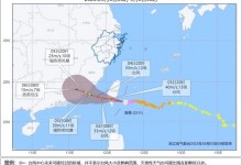 科大集成灶|臺(tái)風(fēng)天熱水器罷工？有了TA，臺(tái)風(fēng)天也能舒享沐浴