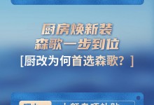 廚改為何首選森歌？這些理由讓你心動(dòng)不已！